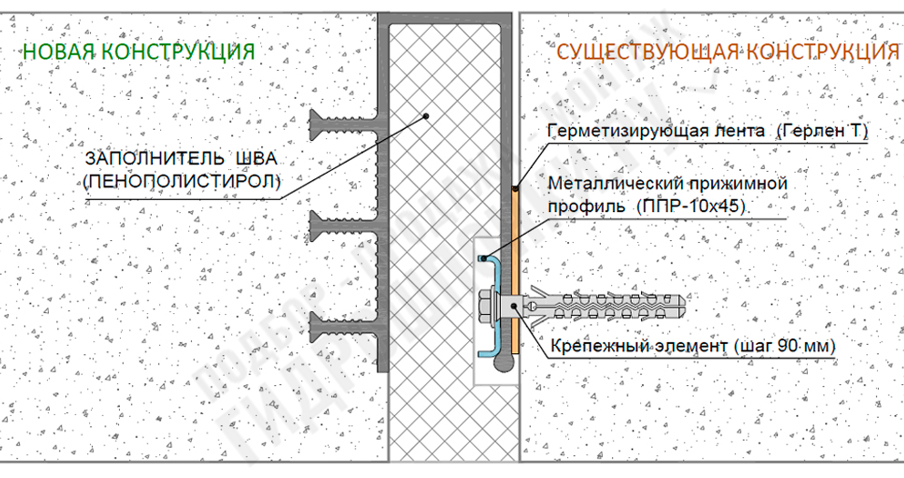 гидрошпонка для бетона.png гидрошпонка для бетона.png