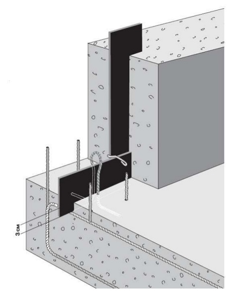 Герметизация деформационного шва фундамента гидрошпонками 2.jpg Герметизация деформационного шва фундамента гидрошпонками 2.jpg